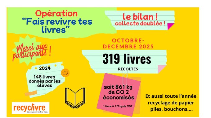 Copie de Riquet pour la planète (Fond d’écran d’ordinateur)(1).jpg